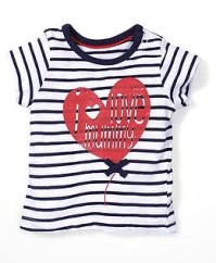 For 900/-(10% Off) Firstcry Extra 10% Cashback on paying through MobiKwik Wallet at Firstcry